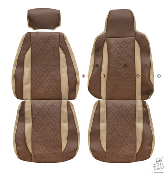 Sitzbez�ge passend f�r Scania - Recaro Mix Anfertigung nach Wunsch