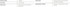 Anschlusstabelle f�r den LED Blitzer 