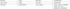 Tabelle mit Kabelbeschriftungen: Rot, Schwarz, Wei�, Gelb, Gr�n. Enth�lt Schrauben, Gummipad, Unterlegscheiben, Halterung, Bolzen, N�sse, Schweineschwanz, Bel�ftungsabdeckung.