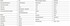 Technische Daten: Polycarbonat-Geh�use, 19 Muster, IP69K, Kabelanschluss.